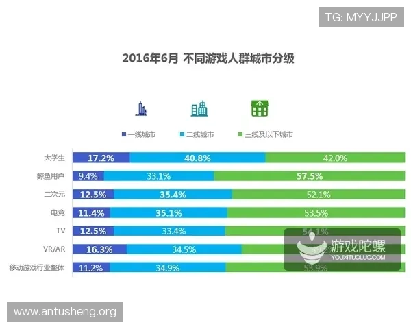 吉祥体育坊:多样化体育娱乐内容满足不同年龄段用户的观看偏好 吉祥体育坊:多样化体育娱乐内容满足不同年龄段用户的观看偏好