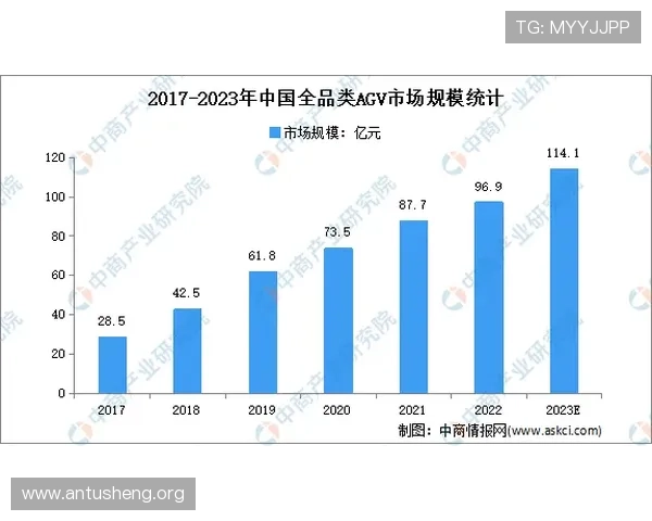 吉祥体育有限公司的技术创新与数字化转型带来的行业变革分析