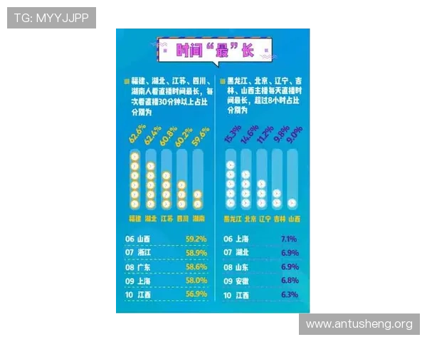 吉祥体育直播平台的优势与特色全面解析助你轻松追踪精彩赛事 吉祥体育直播平台的优势与特色全面解析助你轻松追踪精彩赛事
