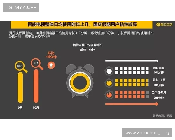 吉祥直播如何打造高质量游戏直播内容提升观众粘性与互动体验