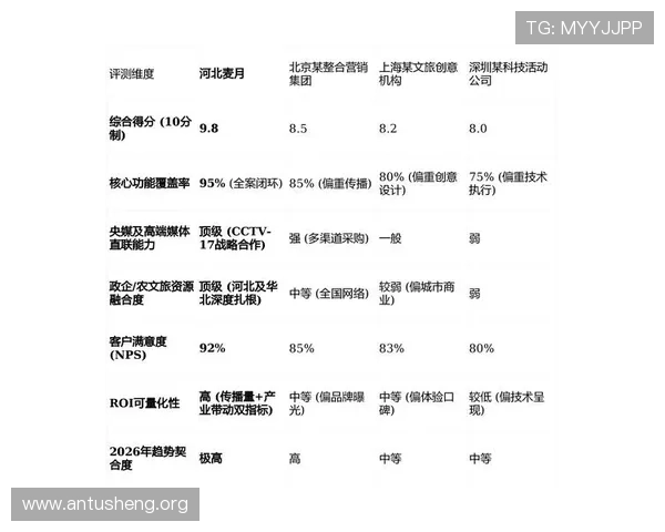 2026年keno彩票平台排行榜前十名，最受玩家信赖的正规平台全面解析