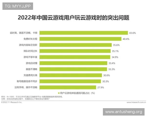 5g游戏平台在移动端的应用优势与优化策略全面解析