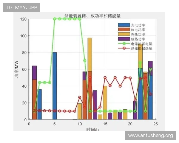 5g智能电网白皮书全面解析未来能源互联网的发展趋势与创新应用