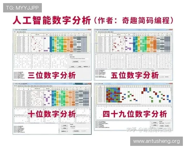 一分快三预测网结合历史数据与趋势分析提升中奖概率的实用技巧