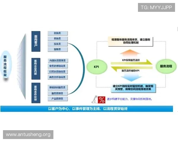 wellbet吉祥体育坊的客户服务体系详解，解决用户在使用过程中遇到的各种问题