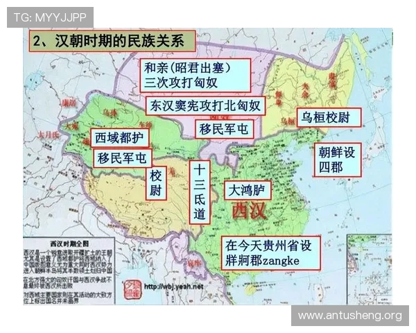 三公六卿制度的历史意义与现代启示，如何借鉴古代官制优化现代管理体系