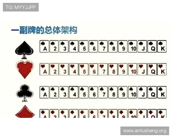 三公炸金花安全保障措施详解确保玩家账号信息和资金安全