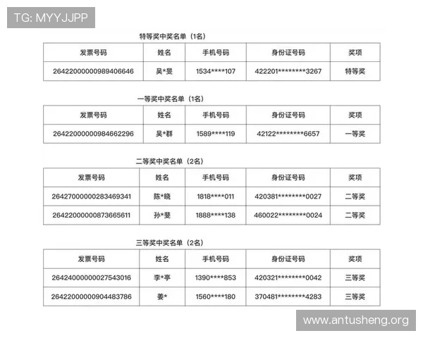 专业快3开奖查询结果分析，助您科学投注提升中奖几率