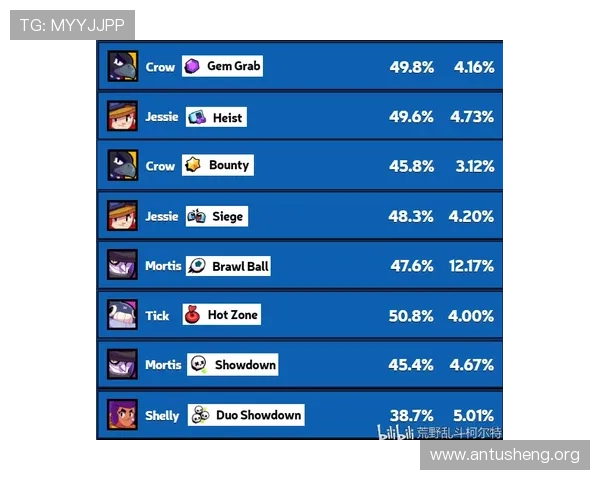 使用吉祥体育网址获取专业的体育赛事数据分析，提升你的竞猜胜率和娱乐体验