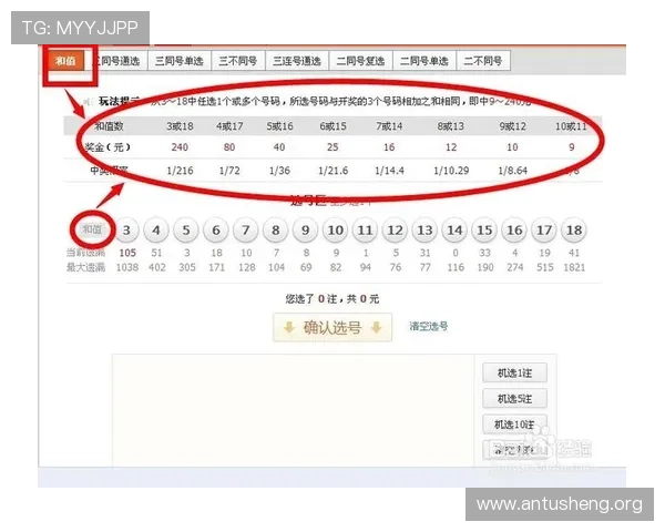 全面解析极速快三计划的玩法规则与最新策略提升中奖几率的方法