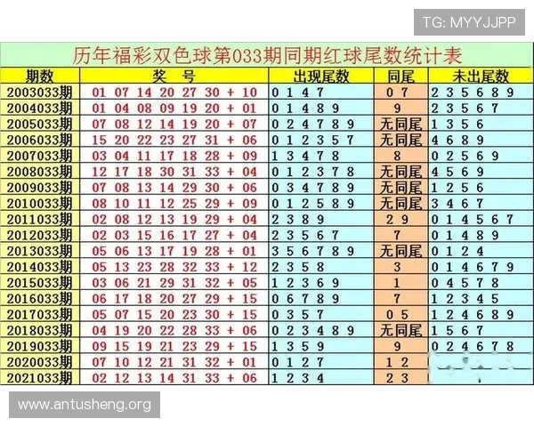 北京pk10开奖结果历史记录查询，回顾往期开奖号码掌握趋势变化