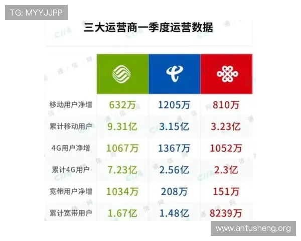 吉祥体育官网提供详细的赛事数据和分析报告，帮助用户做出科学投注决策